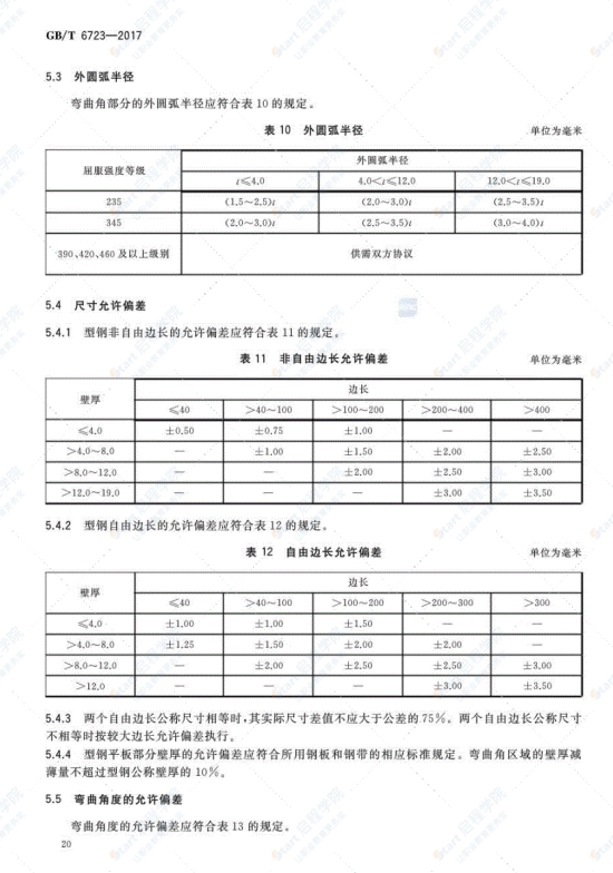 GB/T6723-2017通用冷弯开口型钢