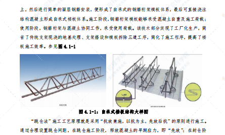 钢-混凝土组合梁框结构钢筋桁架楼承板施工工法
