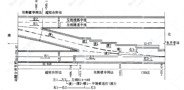 南京地铁某区间渡线段隧道施工技术方案