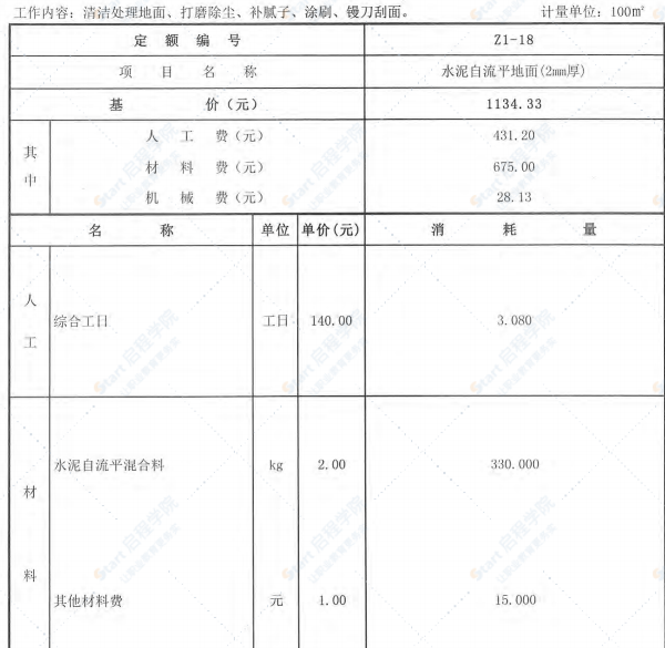 安徽省装饰装修工程计价定额（2018版）