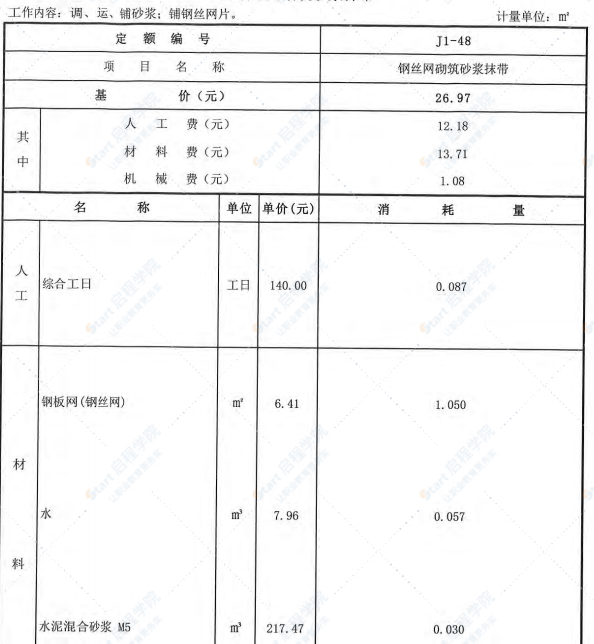安徽省建筑工程计价定额（2018版）