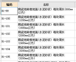 怎样学好装饰工程预算