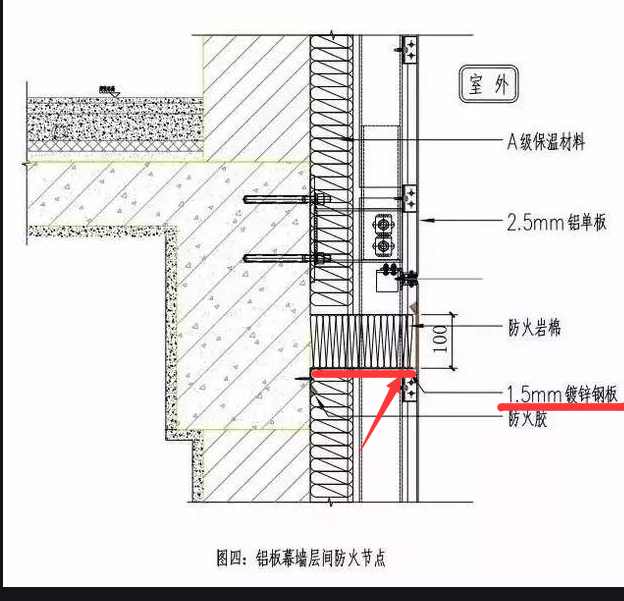 层间防火封堵采用上下各1.5mm镀锌钢板承托200mm防火岩棉