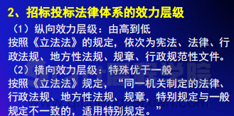 【全国】招投标新举措流程管理及EPC实务详细解析