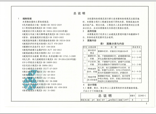 22J403-1 楼梯 栏杆 栏板（一）