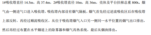 某地区供暖供热安装项目的施工方案