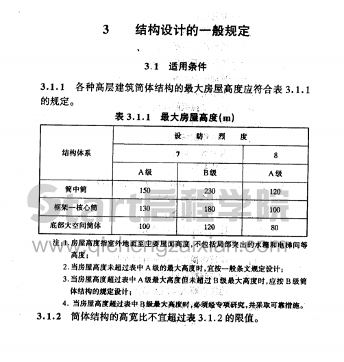 DGJ08-31-2001钢筋混凝土高层建筑筒体结构设计规程