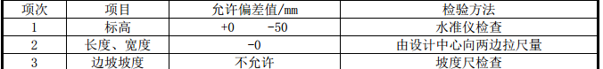 某区域深基坑开挖专项施工组织设计方案