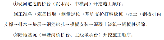 D地区大道快速路项目深基坑专项施工组织设计