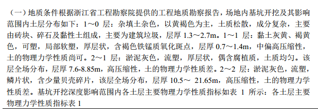 臺州市某大廈項目基坑支護(hù)施工組織設(shè)計