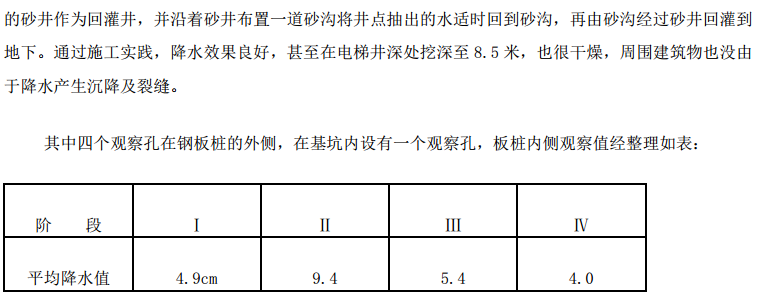 H花园饭店项目主楼深基坑基础施工组织设计