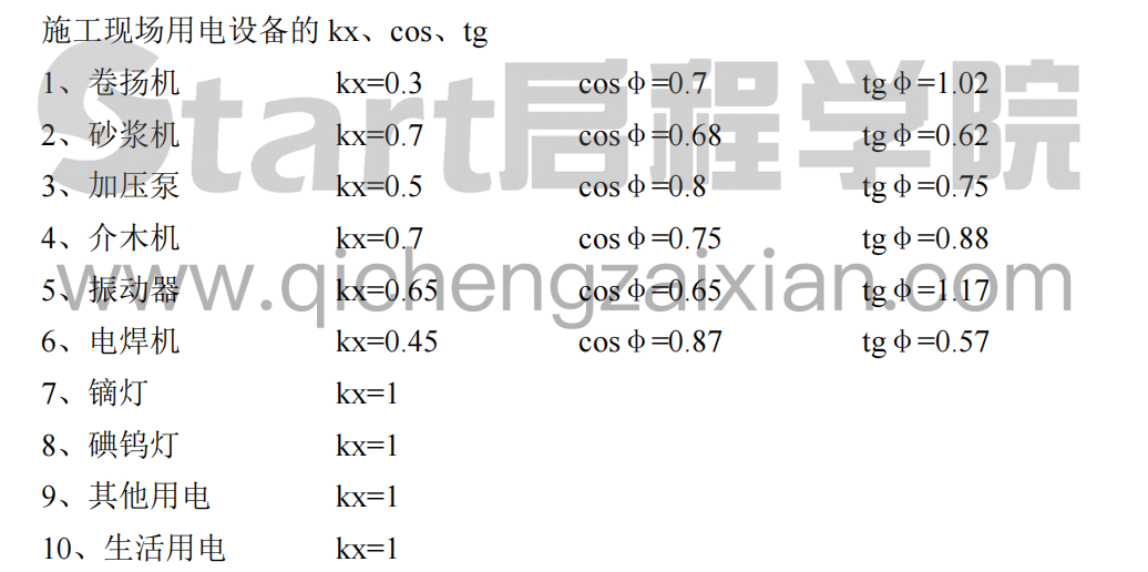 某地區(qū)的某項(xiàng)目關(guān)于臨時(shí)用電負(fù)荷的計(jì)算實(shí)例