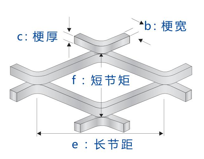 100mm*50mm*2mm菱形钢板网每平方的理论重量是多少