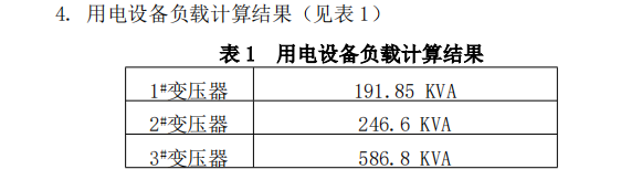 某市区电厂的厂房的土建施工组织设计