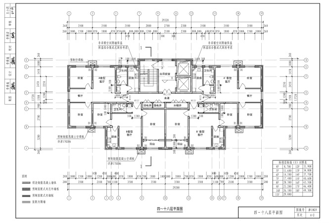 DBJT29-217-2018装配整体式剪力墙住宅施工图设计深度图样