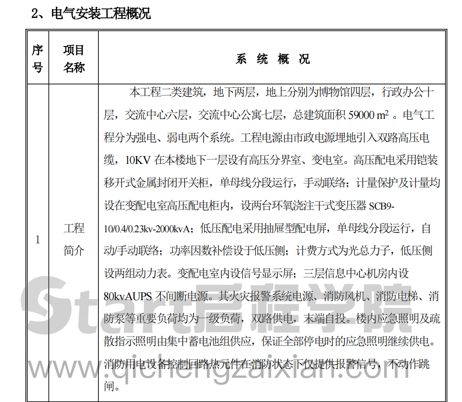 某市区的电气工程施工组织设计