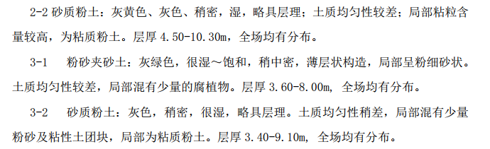 某市某基坑支护、土方开挖施工组织设计方案