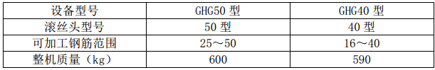 某地区钢筋机械连接专项施工方案