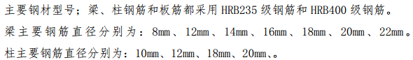 某地区某钢筋工程专项施工方案