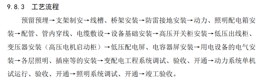 某地区强电施工组织设计方案