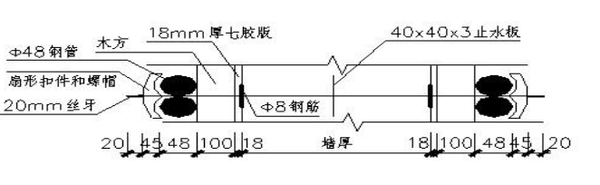 创业园住宅楼模板专项的施工方案