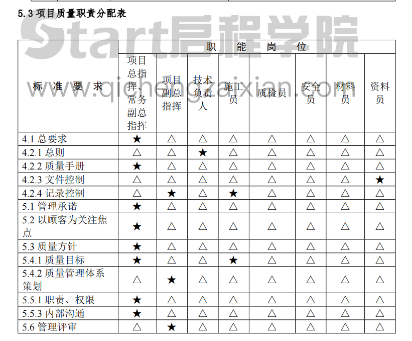 某地区的河施工组织设计方案
