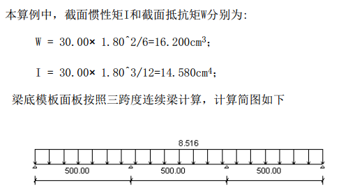 某市区的商用住宅木模板工程施工方案