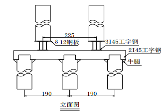 某路段某公路大桥引桥箱梁施工组织设计方案