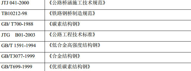 某市区机场路立交整治工程钢箱梁项目施工组织设计