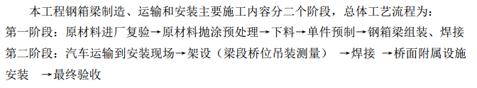 某市区机场路立交整治工程钢箱梁项目施工组织设计