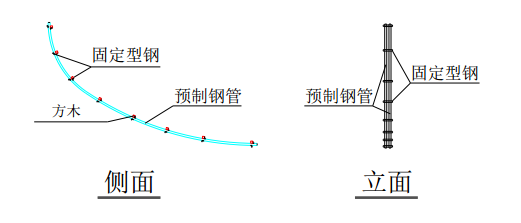 广州某市区桥梁钢箱梁项目的施工组织设计