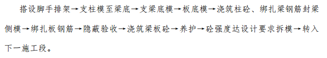 某商业大型楼盘高支模施工组织设计方案