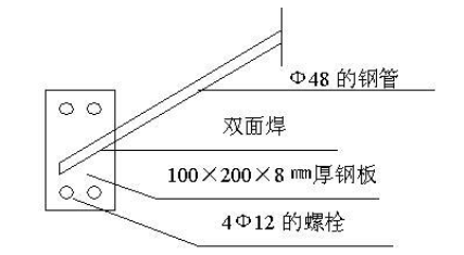 某市某大楼工程物料提升机施工组织设计方案