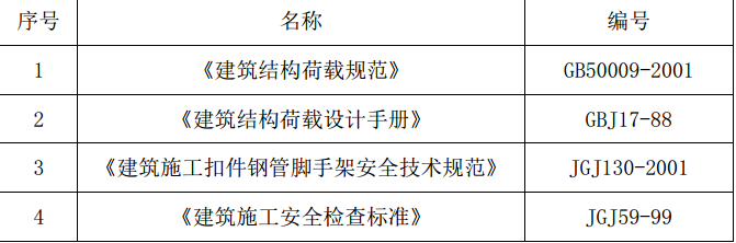 某地区改造工程施工组织设计方案
