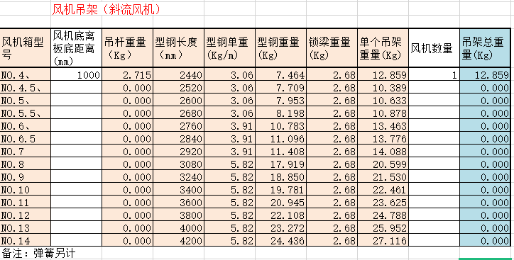 安装支架计算表