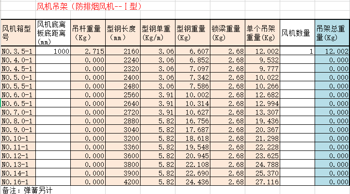 安装支架计算表