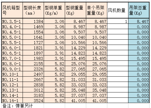 安装支架计算表