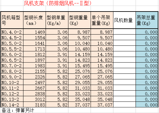 安装支架计算表