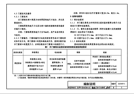 22J603-1铝合金门窗