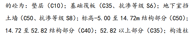 某剪力墙结构混凝土工程施工方案