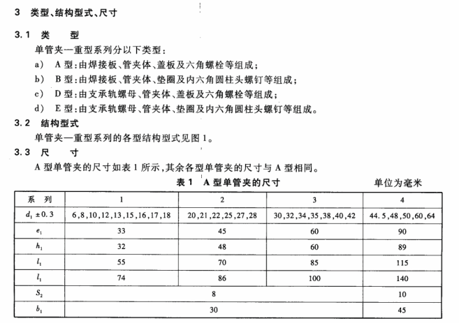 TBT3244.3-2010机车车辆用组合式管夹第3部分：单管夹——重型系列