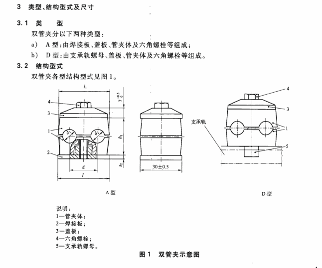 DL755-2001 電力系統(tǒng)安全穩(wěn)定導(dǎo)則