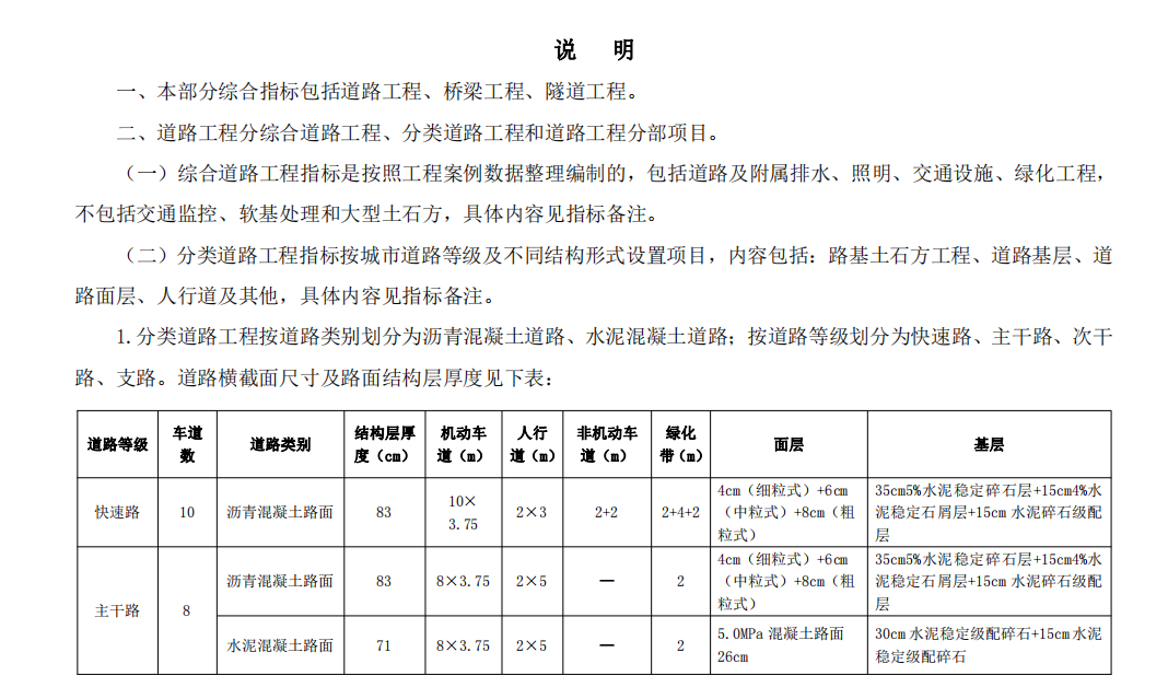 《广州市市政工程主要项目概算指标及编制指引》(2018年)