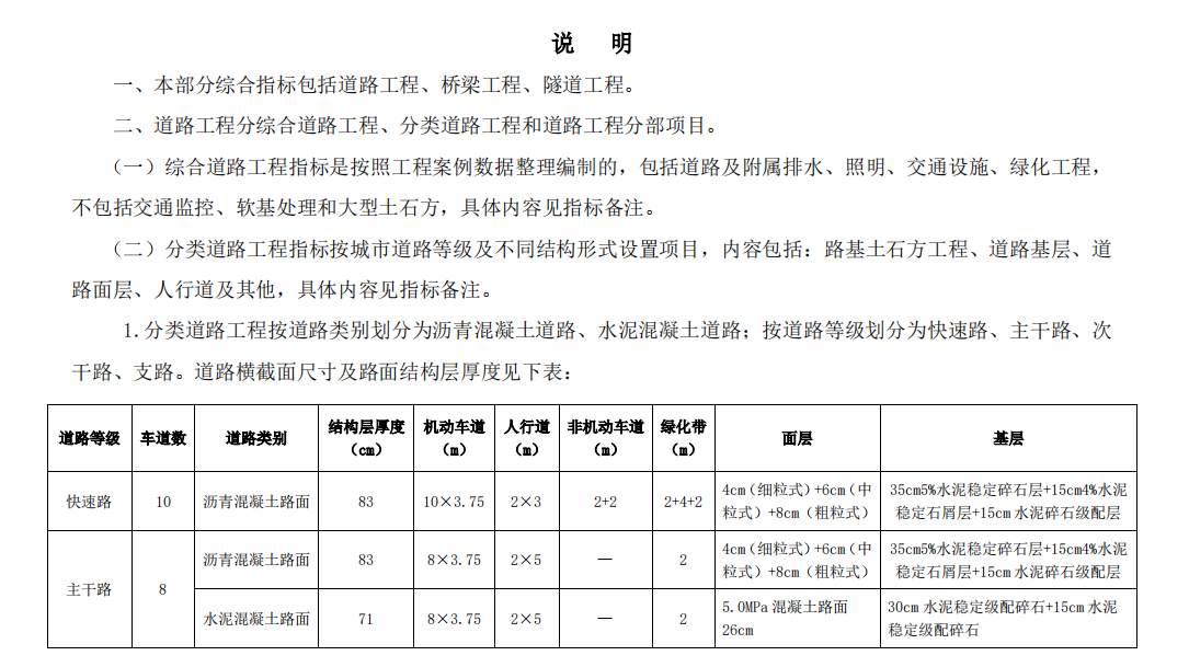 廣州市市政工程主要項(xiàng)目概算指標(biāo)及編制指引（2017年版）