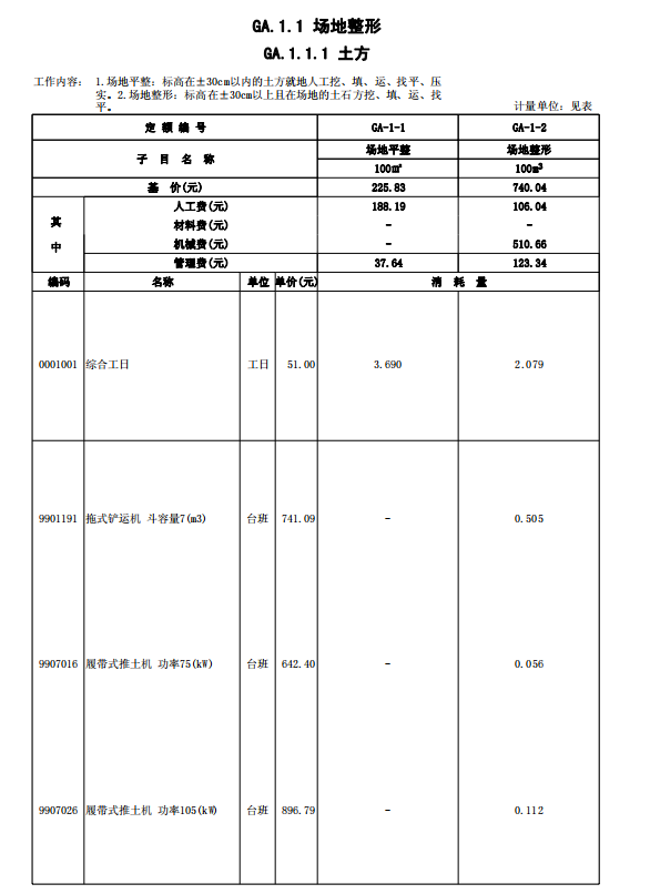 廣東省房屋建筑工程概算定額2014