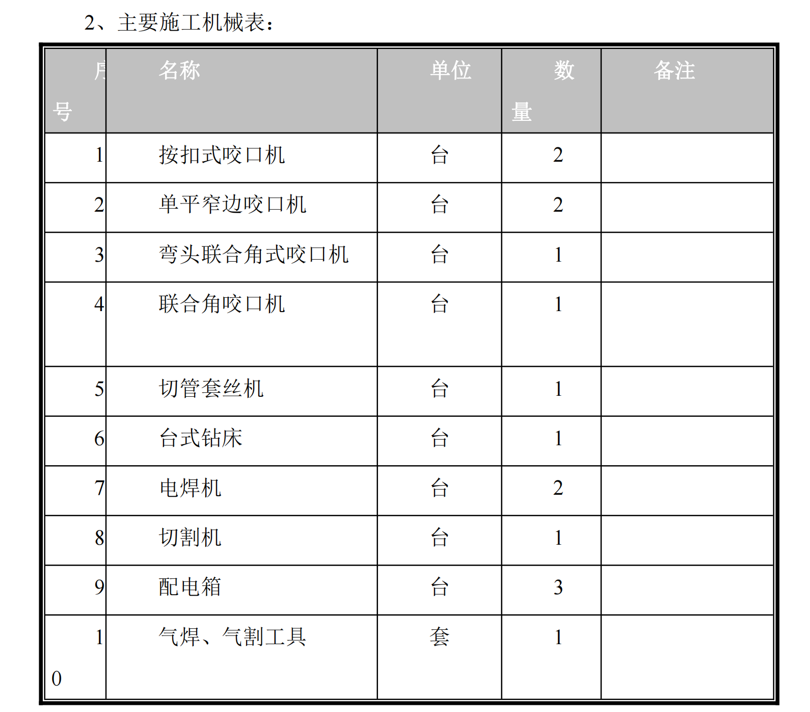 城市花园娱乐中心设备安装安装工程施工方案