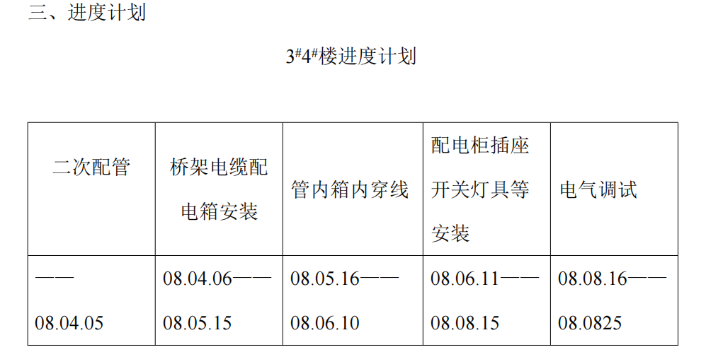 某小区电气工程施工组织设计