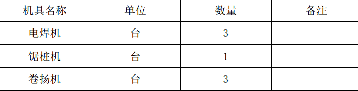 L地区的某住宅小区锤击管桩基础施工组织设计