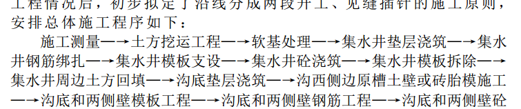 L地區(qū)的變電站110kv電纜出線通道施工組織設計