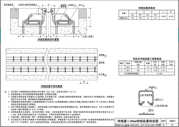 20MR801 装配式桥梁设计与施工--公共构造